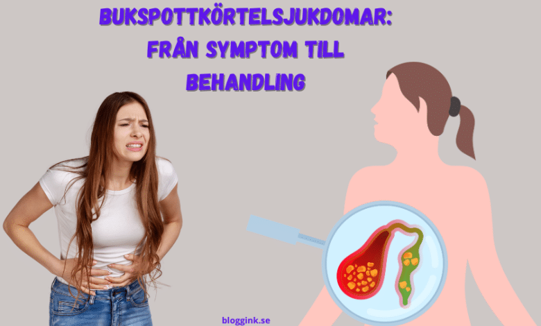 Bukspottkörtelsjukdomar Från symptom till behandling...bloggink.se