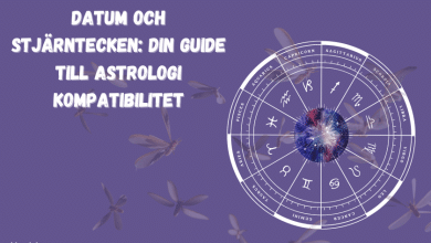 Datum och Stjärntecken din guide till....bloggink.se