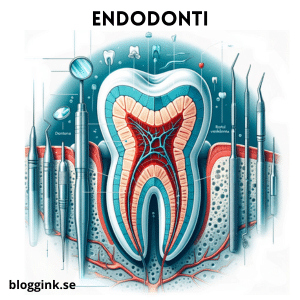 Endodonti...bloggink.se