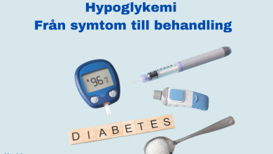 Hypoglykemi Från symtom till behandling...bloggink.se