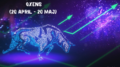 Oxens (20 april - 20 maj)....bloggink.se