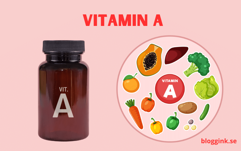 vitamin A ...bloggink.se