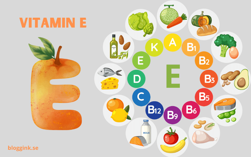 Vitamin E...bloggink.se