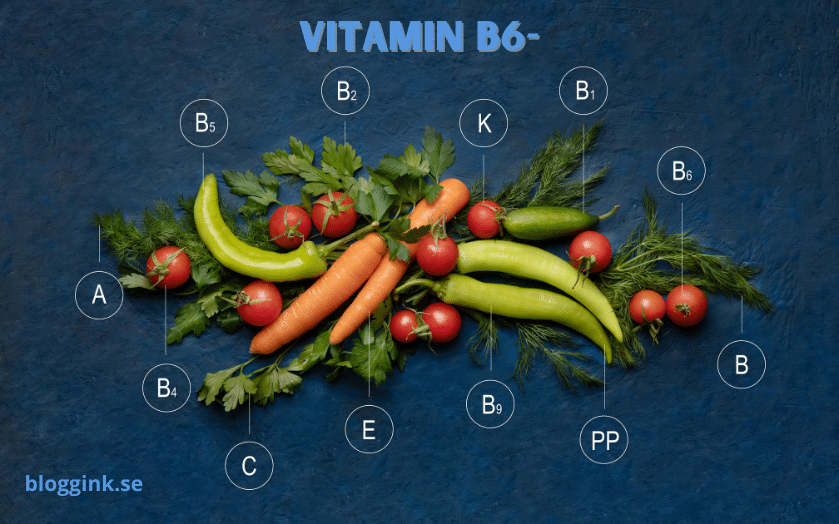 vitamin B6...bloggink.se